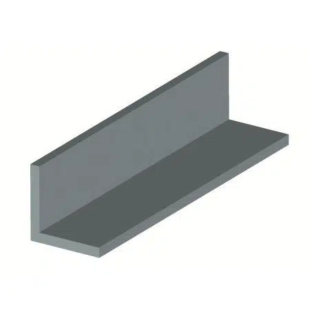 grp profiles