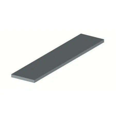 grp profiles