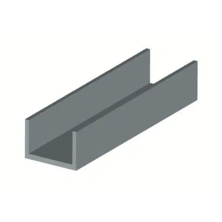 grp profiles