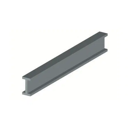 grp profiles