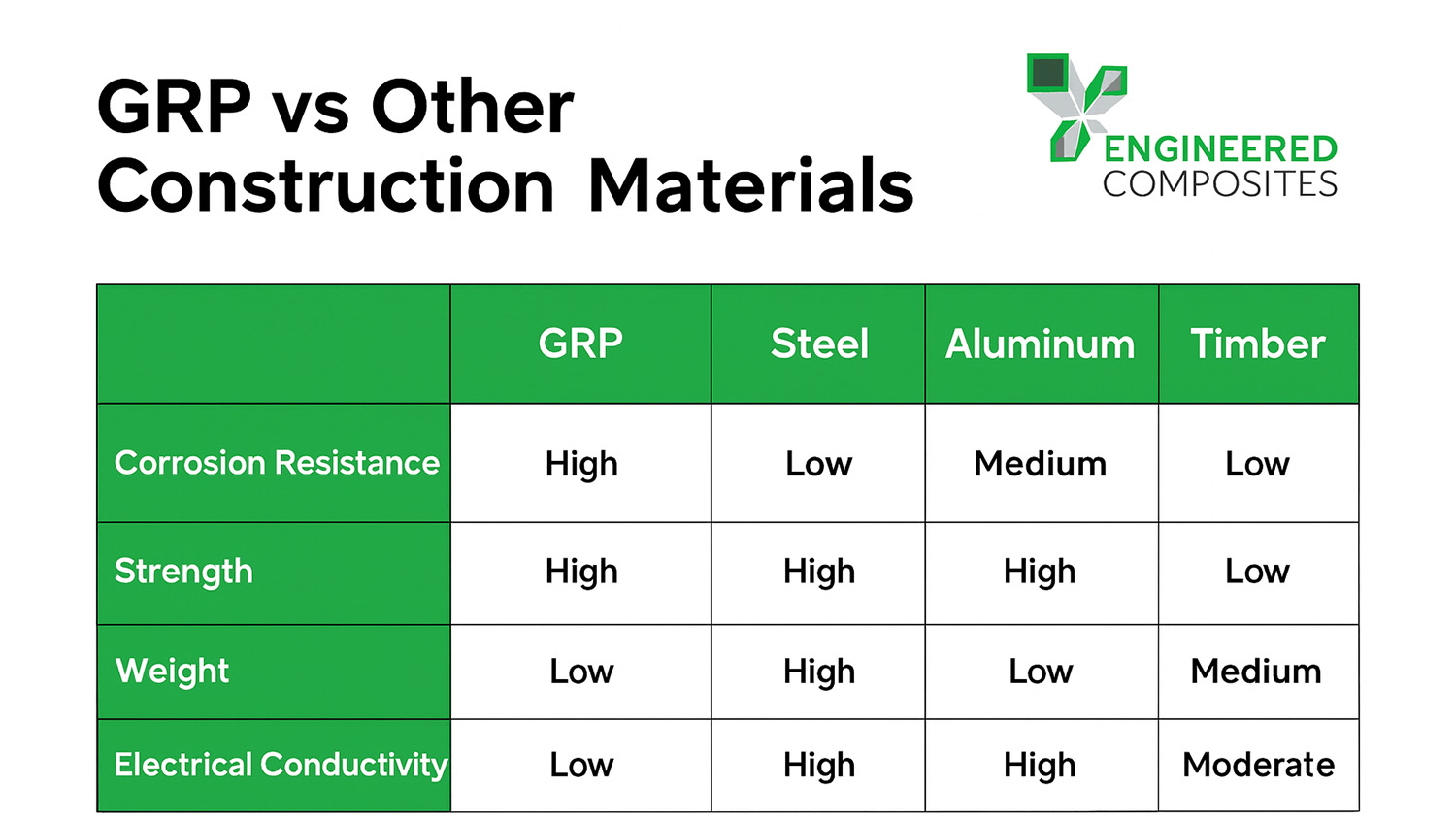 25.11.25-EngineeredCompsites